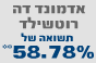 בנק רוטשילד