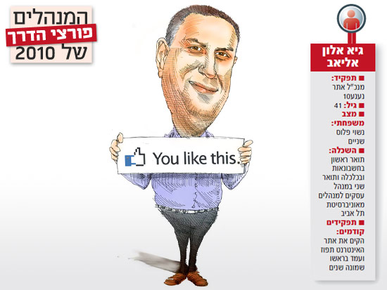 גיא אלון אליאב