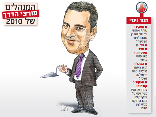 מנור גינדי
