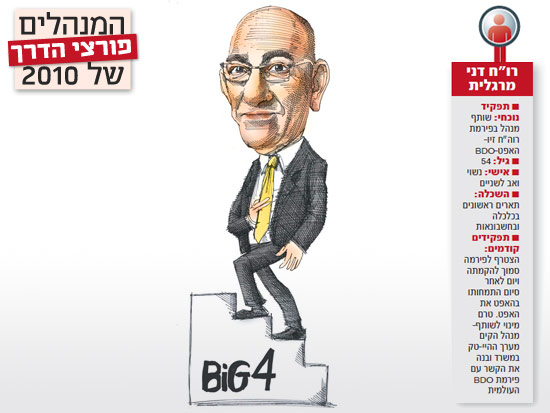 דני מרגלית