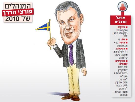 אראל מרגלית