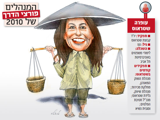 עופרה שטראוס