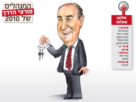 שלמה שמלצר