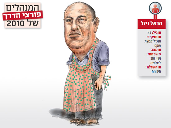 הראל ויזל