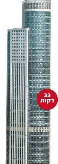 מגדל משה אביב