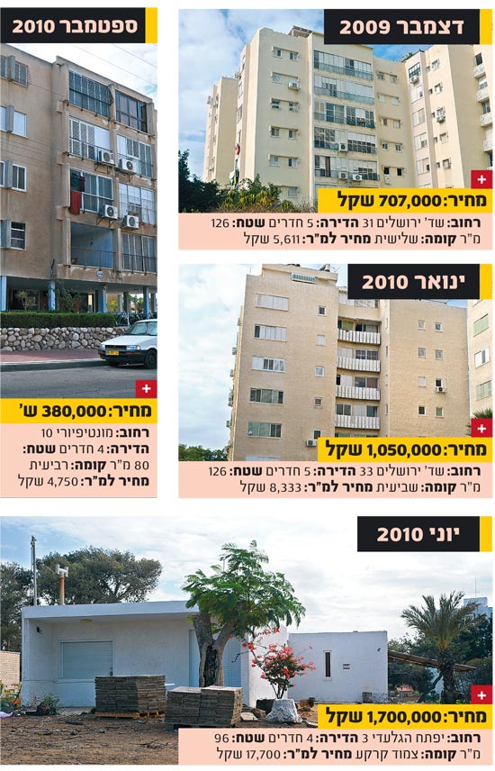 ברנע אשקלון / צילום: יחצ