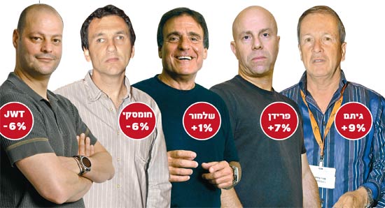 מודי כידון אודי פרידן רמי שלמור איל חומסקי ויורם דמבינסקי / צילום: עינת לברון איל יצהר תמר מצפי ויחצ