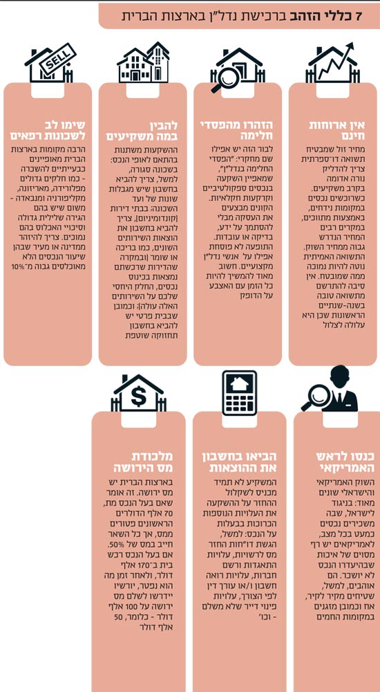בתים בארצות הברית / צלם: יחצ בתים בארצות הברית / צלם: יחצ