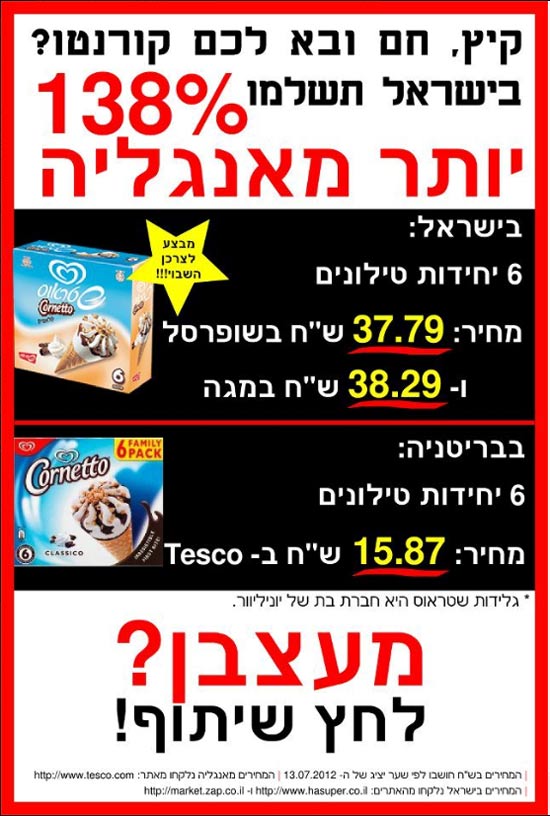 גלידה קורנטו / צלם: יחצ גלידה קורנטו / צלם: יחצ