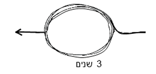 חוה ניסנבוים חוה ניסנבוים
