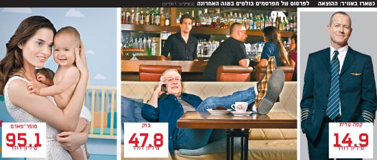 נשארו באוויר / צילום: בן יוסטר איל יצהר תמר מצפי יחצ נשארו באוויר / צילום: בן יוסטר איל יצהר תמר מצפי יחצ