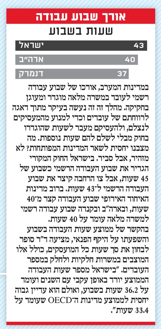 פנאי פלוס / צלם: יחצ פנאי פלוס / צלם: יחצ
