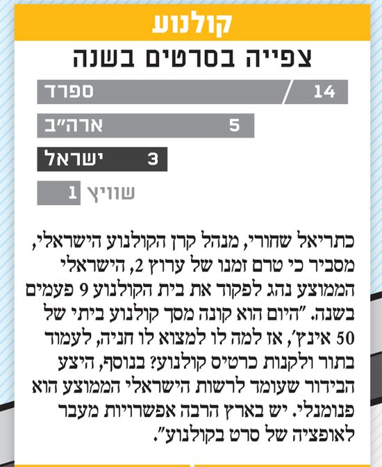 פנאי פלוס / צלם: יחצ פנאי פלוס / צלם: יחצ