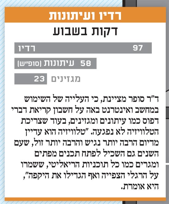 פנאי פלוס / צלם: יחצ פנאי פלוס / צלם: יחצ