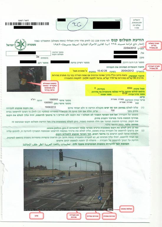 מצלמות מהירות / צלם: יחצ מצלמות מהירות / צלם: יחצ