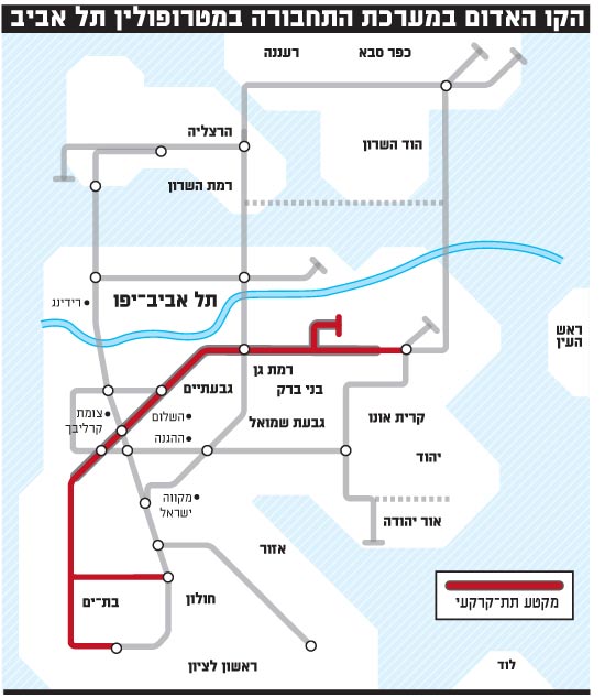 רכבת קלה / צלם: יחצ רכבת קלה / צלם: יחצ