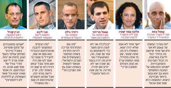 הקרב על יצוא הגז / צילום: איל יצהר אוריה תדמור תמר מצפי יחצ הקרב על יצוא הגז / צילום: איל יצהר אוריה תדמור תמר מצפי יחצ
