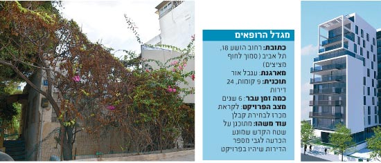 מגדל הרופאים / צילום: יחצ, תמר מצפי מגדל הרופאים / צילום: יחצ, תמר מצפי