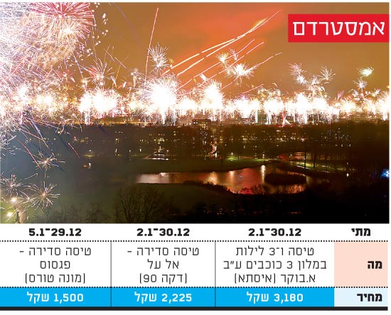 אמסטרדאם / צילום: יחצ אמסטרדאם / צילום: יחצ