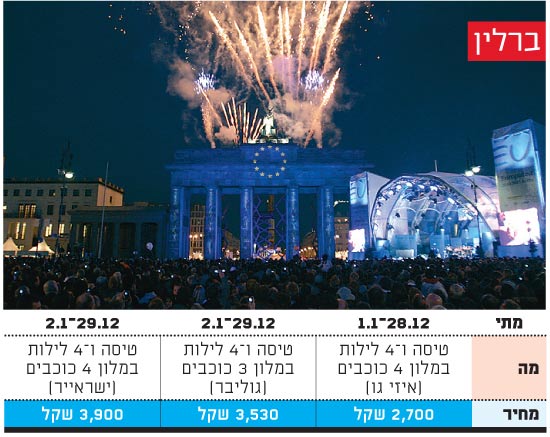 ברלין / צילום: יחצ ברלין / צילום: יחצ
