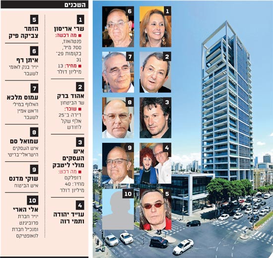 מגדל G השופטים / צילום: יחצ מגדל G השופטים / צילום: יחצ