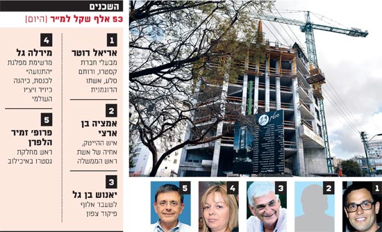 מגדל סוטין / צילום: יחצ מגדל סוטין / צילום: יחצ