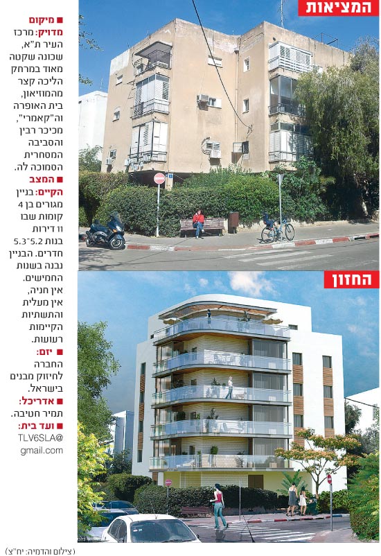 התחדשות עירונית - רח' מודיליאני בתל אביב / צילום והדמיה: יחצ התחדשות עירונית - רח' מודיליאני בתל אביב / צילום והדמיה: יחצ
