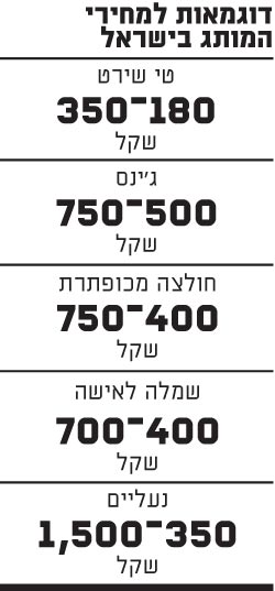 דוגמאות למחירי המותג בישראל