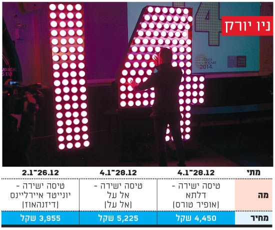 ניו-יורק / צילום: יחצ ניו-יורק / צילום: יחצ