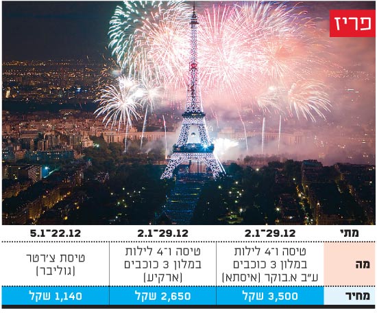 פריז / צילום: יחצ פריז / צילום: יחצ