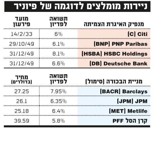 פיוניר