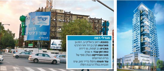 מגדלי רמה / צילום: יחצ, תמר מצפי מגדלי רמה / צילום: יחצ, תמר מצפי