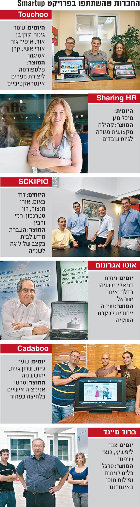 החברות שהשתתפו / צילום: עינת לברון החברות שהשתתפו / צילום: עינת לברון