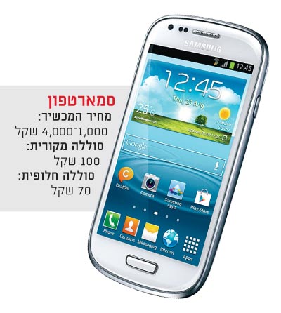 סמארטפונים / צילום: יחצ סמארטפונים / צילום: יחצ