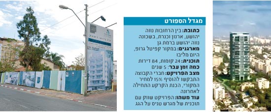 מגדל הספורט / צילום: יחצ, תמר מצפי מגדל הספורט / צילום: יחצ, תמר מצפי
