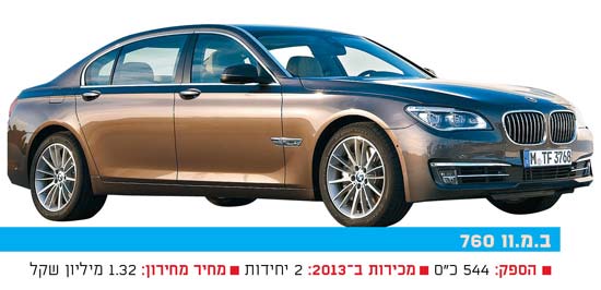 ב.מ.וו. 760 / צילום: יחצ ב.מ.וו. 760 / צילום: יחצ