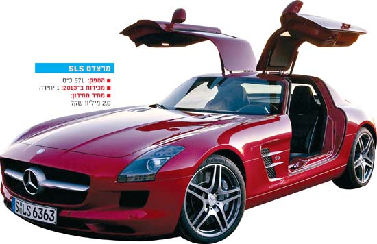 מרצדס SLS / צילום: יחצ מרצדס SLS / צילום: יחצ