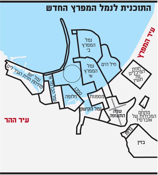 התוכניות לנמל חיפה החדש