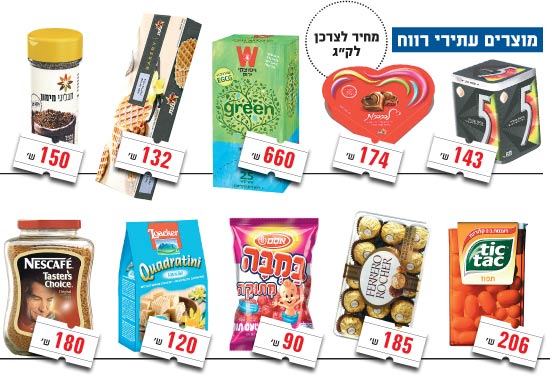 מוצרים עתירי רווח / צילום: יח"צ מוצרים עתירי רווח / צילום: יח"צ