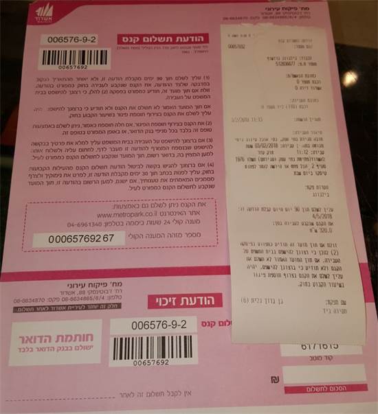 קנס שניתן לחנות באשדוד בשבת / יחצ קנס שניתן לחנות באשדוד בשבת / יחצ