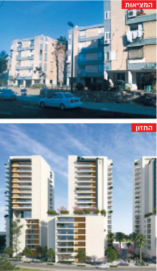 רחוב ארבר תל אביב / צילום: יחצ רחוב ארבר תל אביב / צילום: יחצ