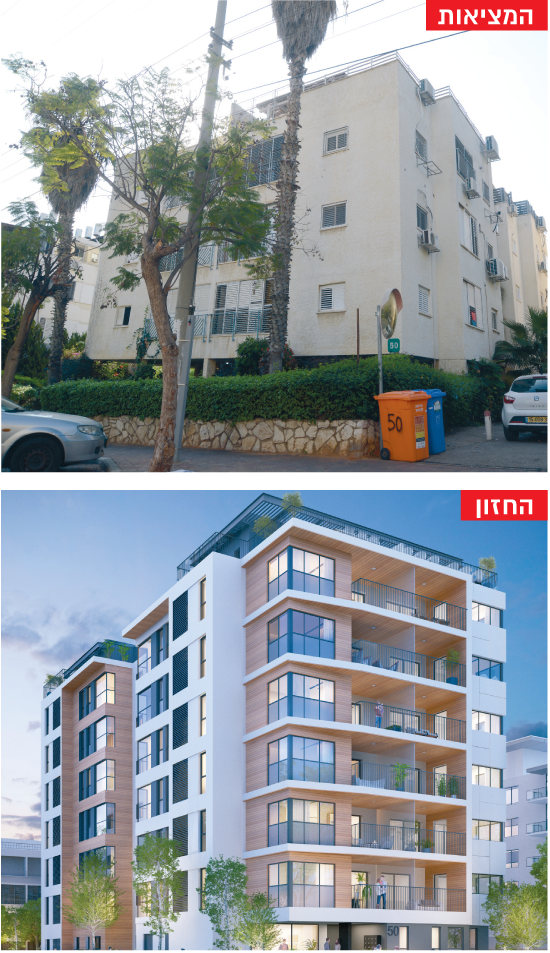הנרייטה סולד 50, רמה"ש/ צילום: איל יצהר, הדמיה: יח"צ הנרייטה סולד 50, רמה"ש/ צילום: איל יצהר, הדמיה: יח"צ