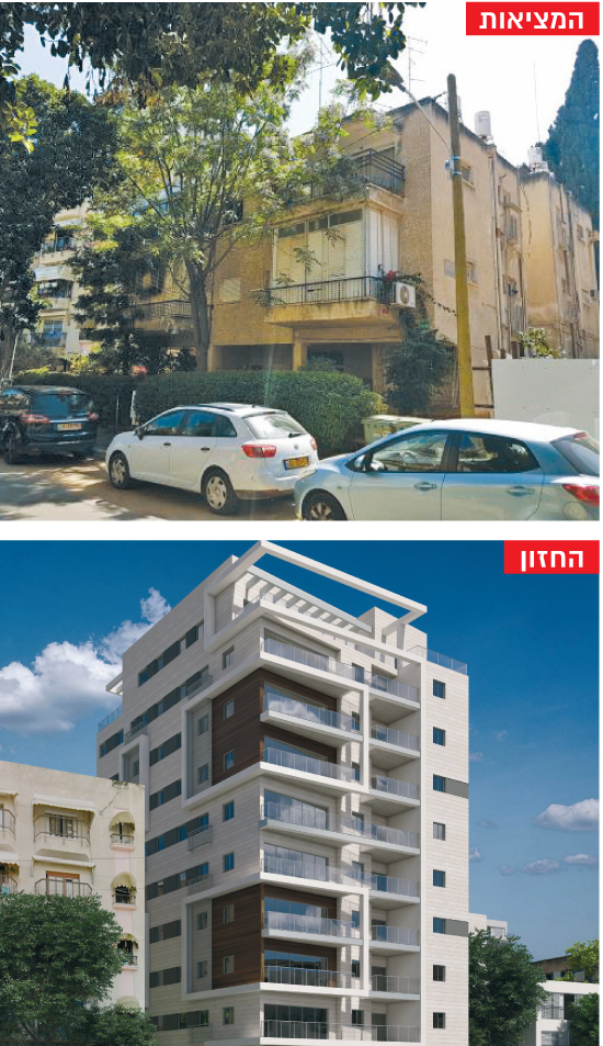המעגל 44 רמת גן / צילום: יח"צ, הדמיה: viewpoint המעגל 44 רמת גן / צילום: יח"צ, הדמיה: viewpoint