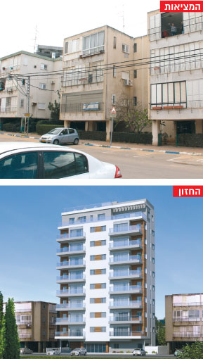 רחובות הנחל / צילומים: יחצ רחובות הנחל / צילומים: יחצ