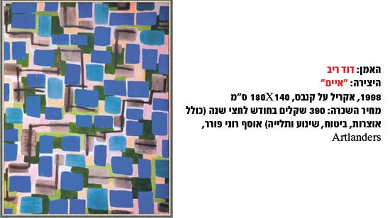 היצירה: "איים" / צילום: באדיבות בידרמן - גלריה לאמנות ישראלית