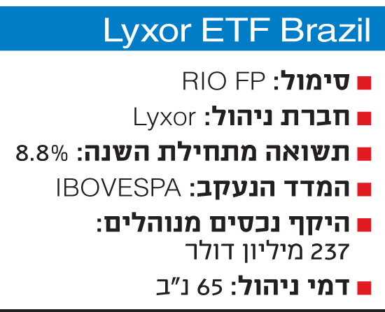 Lyxor ETF Brazil: תעודת זהות