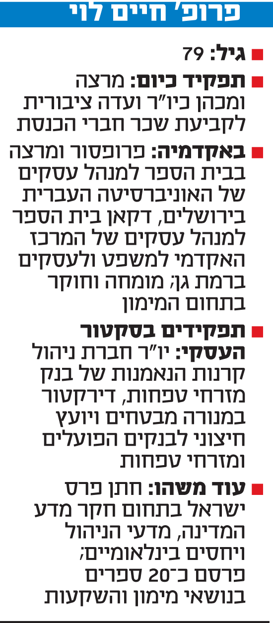 פרופ' חיים לוי: תעודת זהות