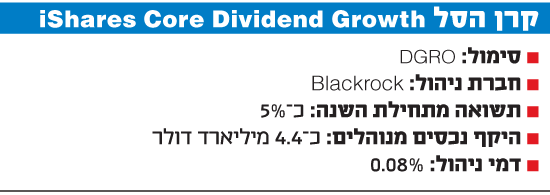 קרן הסל iShares Core Dividend Growth