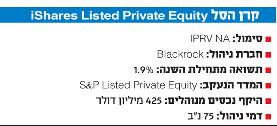 קרן הסל iShares Listed Private Equity