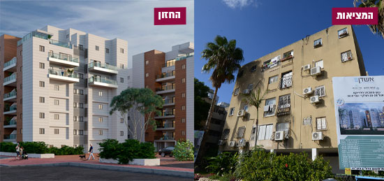 האצ"ל 20-28, שכונת תל גיבורים בחולון / הדמיה: יח"צ האצ"ל 20-28, שכונת תל גיבורים בחולון / הדמיה: יח"צ